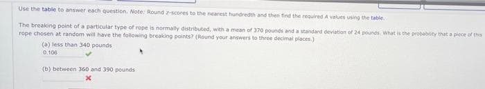 Use the table to answer each question. Note: Round 2-scores to the nearest hundredth and then find the required A values using the table.
The breaking point of a particular type of rope is normally distributed, with a mean of 370 pounds and a standard deviation of 24 pounds. What is the probability that a piece of this
rope chosen at random will have the following breaking points? (Round your answers to three decimal places.)
(a) less than 340 pounds
0.106
(b) between 360 and 390 pounds
