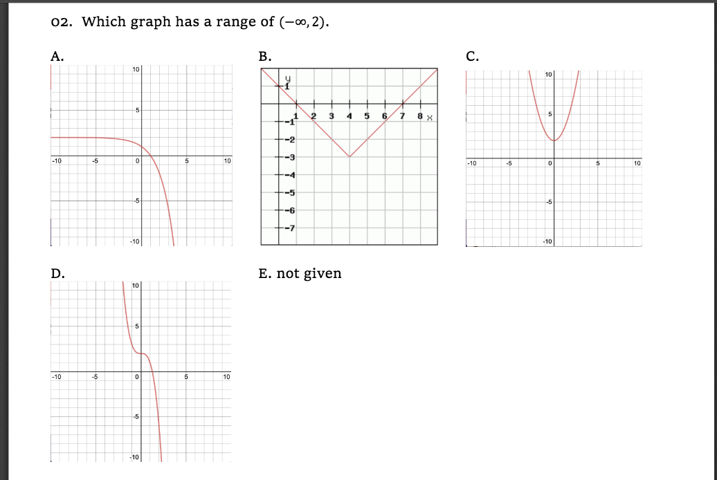 02. Which graph has a range of (-∞,2).
А.
В.
С.
10
10
-5
4
6.
8 x
-2
E-3
-10
-5
10
-10
-5
5
10
-4
-5
-6
-10
D.
E. not given
10
5
-10
-5
5
10
-10

