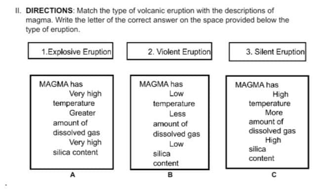 II. DIRECTIONS: Match the type of volcanic eruption with the descriptions of
magma. Write the letter of the correct answer on the space provided below the
type of eruption.
1.Explosive Eruption
2. Violent Eruption
3. Silent Eruption
MAGMA has
Very high
temperature
Greater
MAGMA has
MAGMA has
Low
High
temperature
More
amount of
temperature
Less
amount of
amount of
dissolved gas
Very high
dissolved gas
High
silica
dissolved gas
Low
silica content
silica
content
content
A
B
