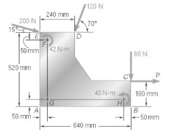 120 N
240 mm
200 N
70°
159
50 mm
42 N-m
80 N
520 mm
P
40 N-m
180 mm
B
-50mm
50 mm
640 mm
