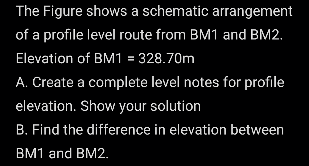 The Figure shows a schematic arrangement
of a profile level route from BM1 and BM2.
Elevation of BM1 = 328.70m
A. Create a complete level notes for profile
elevation. Show your solution
B. Find the difference in elevation between
BM1 and BM2.
