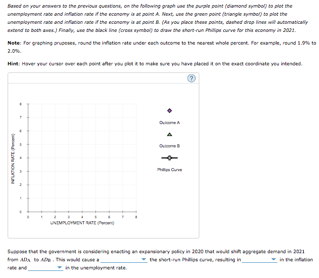 INFLATION RATE (Percent)
rate and
1
Based on your answers to the previous questions, on the following graph use the purple point (diamond symbol) to plot the
unemployment rate and inflation rate if the economy is at point A. Next, use the green point (triangle symbol) to plot the
unemployment rate and inflation rate if the economy is at point B. (As you place these points, dashed drop lines will automatically
extend to both axes.) Finally, use the black line (cross symbol) to draw the short-run Phillips curve for this economy in 2021.
Note: For graphing pruposes, round the inflation rate under each outcome to the nearest whole percent. For example, round 1.9% to
2.0%.
Hint: Hover your cursor over each point after you plot it to make sure you have placed it on the exact coordinate you intended.
6
7
0
0
1
2
3
4
5
6
7
UNEMPLOYMENT RATE (Percent)
Outcome A
►
Outcome B
Phillips Curve
Suppose that the government is considering enacting an expansionary policy in 2020 that would shift aggregate demand in 2021
from ADA to ADB. This would cause a
the short-run Phillips curve, resulting in
in the inflation
in the unemployment rate.