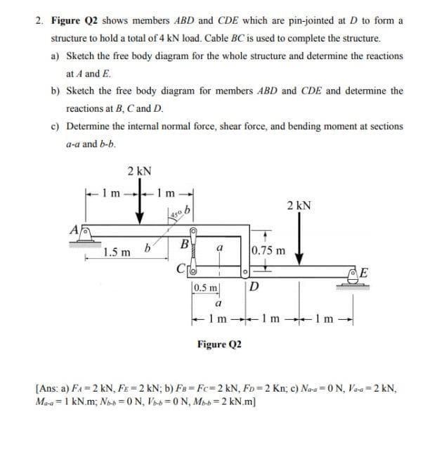 2. Figure Q2 shows members ABD and CDE which are pin-jointed at D to form a
structure to hold a total of 4 kN load. Cable BC is used to complete the structure.
a) Sketch the free body diagram for the whole structure and determine the reactions
at A and E.
b) Sketch the free body diagram for members ABD and CDE and determine the
reactions at B, C and D.
c) Determine the internal normal force, shear force, and bending moment at sections
a-a and b-b.
2 kN
-1 m
1 m
2 kN
b.
1.5 m
0.75 m
a
0.5 m
a
1m 1m 1m
Figure Q2
[Ans: a) F4 = 2 kN, FE=2 kN; b) Fs = Fc= 2 kN, FD= 2 Kn; c) Na-a = 0 N, Vea= 2 kN,
Maa = 1 kN.m; Nas = 0 N, Vss=0 N, Mbb = 2 kN.m]
