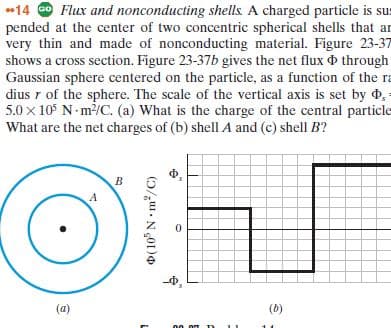 O Flux and nonconducting shells. A charged particle is sus
pended at the center of two concentric spherical shells that ar
very thin and made of nonconducting material. Figure 23-37
shows a cross section. Figure 23-37b gives the net flux through
Gaussian sphere centered on the particle, as a function of the ra
dius r of the sphere. The scale of the vertical axis is set by d,-
5.0 x 10° N- m/C. (a) What is the charge of the central particle
What are the net charges of (b) shell A and (c) shell B?
14
(a)
(b)
D(10° N m/C)
