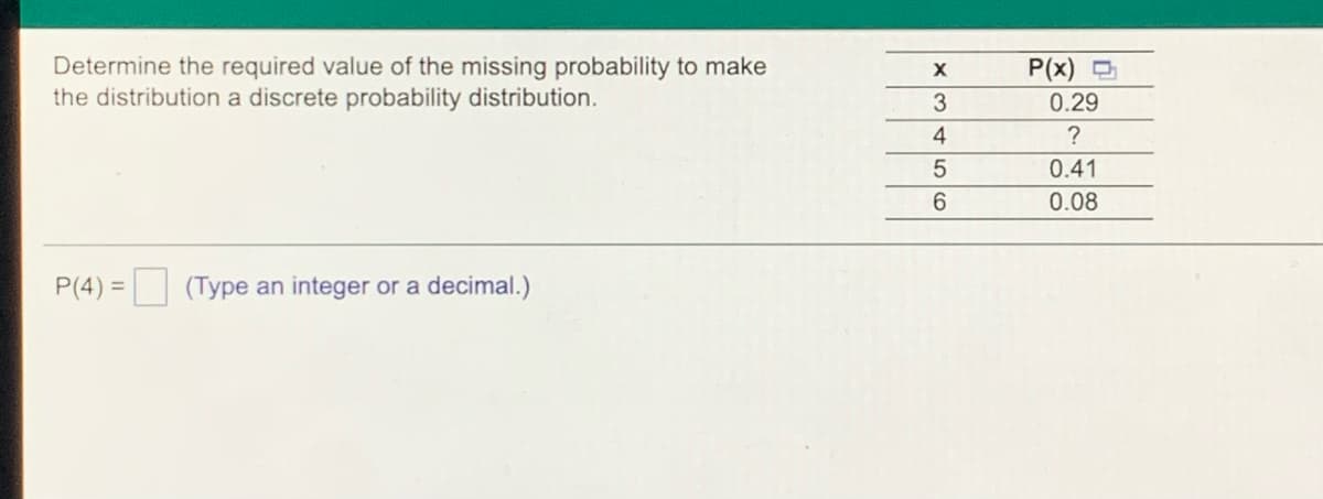 Determine the required value of the missing probability to make
the distribution a discrete probability distribution.
P(x) D
3
0.29
4
?
0.41
0.08
P(4) = (Type an integer or a decimal.)
%3D
