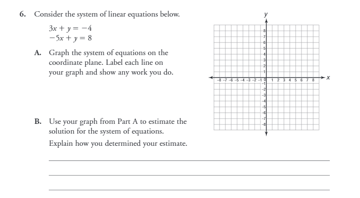 6. Consider the system of linear equations below.
3x + y = -4
- 5x + y = 8
A. Graph the system of equations on the
coordinate plane. Label each line on
your graph and show any work you do.
-31
2
-1
2
-1
-2
-3
4
-51
-6
-7
B. Use your graph from Part A to estimate the
solution for the system of equations.
-8
Explain how you determined your estimate.
