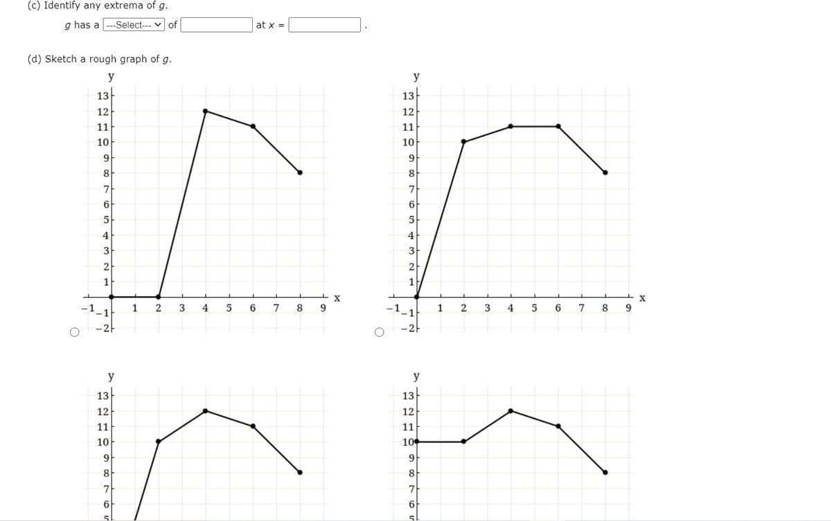 (c) Identify any extrema of g.
g has a ---Select---
of
at x =
(d) Sketch a rough graph of g.
y
y
13
13
12
12
11
11
10
10
9
8
8
7
7
6
5
5
4
4
3
3
2
2
1
-1 1
1
3
4
5
6
8
9
1
3
4
6
7
8
-2-
-2-
y
y
inn
13
13
12
12
11
11
10
10
9
8
8
7
7
6
6
