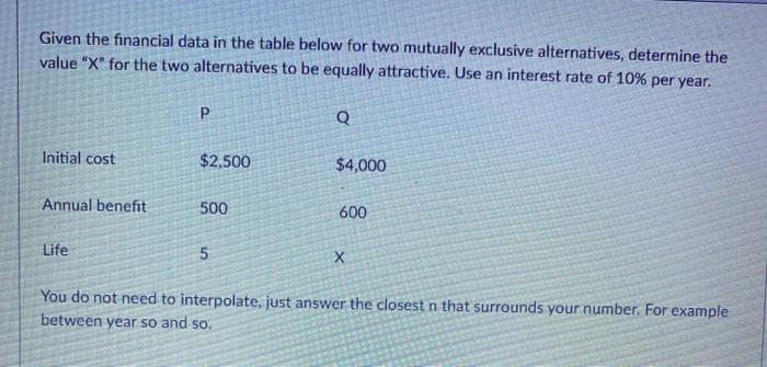 Given the financial data in the table below for two mutually exclusive alternatives, determine the
value "X" for the two alternatives to be equally attractive. Use an interest rate of 10% per year.
Initial cost
$2,500
$4,000
Annual benefit
500
600
Life
You do not need to interpolate, just answer the closest n that surrounds your number. For example
between year so and so.
