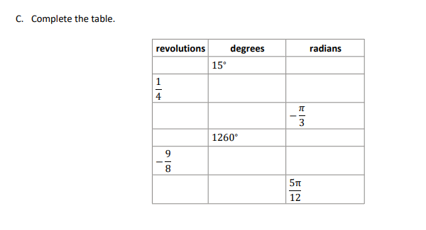 C. Complete the table.
revolutions
|15°
degrees
radians
1
| 4
3
1260°
9
8.
5m
12
