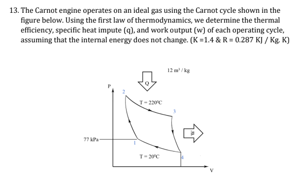 13. The Carnot engine operates on an ideal gas using the Carnot cycle shown in the
figure below. Using the first law of thermodynamics, we determine the thermal
efficiency, specific heat impute (q), and work output (w) of each operating cycle,
assuming that the internal energy does not change. (K =1.4 & R = 0.287 KJ / Kg. K)
12 m / kg
Т-220°C
3
77 kPa-
T= 20°C
