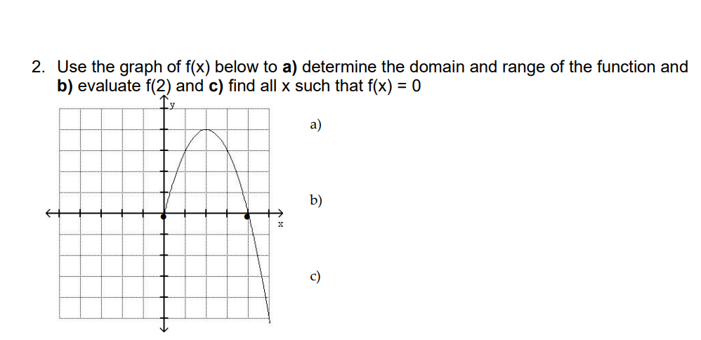 2. Use the graph of f(x) below to a) determine the domain and range of the function and
b) evaluate f(2) and c) find all x such that f(x) = 0
a)
b)
c)
