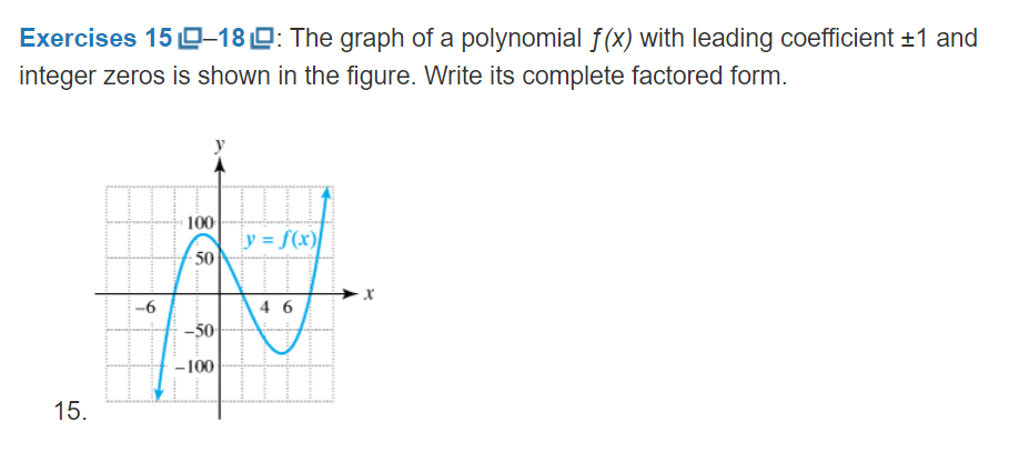 Exercises 15 0-18 0: The graph of a polynomial f(x) with leading coefficient ±1 and
integer zeros is shown in the figure. Write its complete factored form.
100
y = f(x)/
50
-6
4 6
-50
-100
15.
