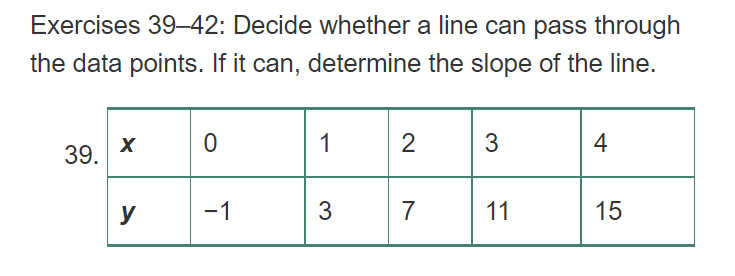 Exercises 39–42: Decide whether a line can pass through
the data points. If it can, determine the slope of the line.
1
2
3
4
39.
y
-1
3
7
11
15
