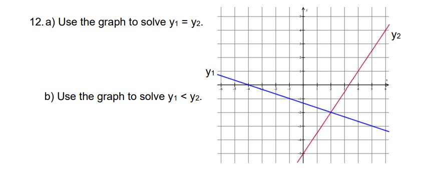 12. a) Use the graph to solve y1 = y2.
y2
y1
b) Use the graph to solve y1 < y2.
