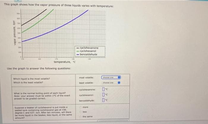 This graph shows how the vapor pressure of three liquids varies with temperature:
vapor pressure, torr
$ERS
900
700
100
140
190
temperature, "C
Use the graph to answer the following questions:
Which liquid is the most volatile?
Which is the least volatile?
What is the normal boiling point of each liquid?
Note: your answer must be within 1°C of the exact
answer to be graded correct.
Suppose a beaker of cyclohexanol is put inside a
sealed tank containing cyclohexanol gas at 156.
degree C and 637. torr. After ten minutes, will there
be more liquid in the beaker, less liquid, or the same
amount?
-cyclohexanone
-cyclohexanol
-benzaldehyde
most volatile:
least volatile:
cyclohexanone:
cyclohexanol:
benzaldehyde:
more
less
the same
choose one
choose one
☐rc
Dºc
C
0
8