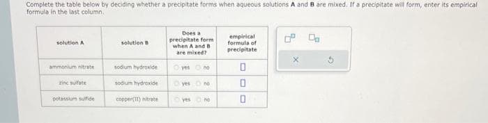 Complete the table below by deciding whether a precipitate forms when aqueous solutions A and B are mixed. If a precipitate will form, enter its empirical
formula in the last column.
solution A
ammonium nitrate
zinc sulfate
potassium sulfide
solution B
sodium hydroxide
sodium hydroxide
copper(11) nitrate
Does a
precipitate form
when A and B
are mixed?
yes no
yes no
yes no
empirical
formula of
precipitate
0
X