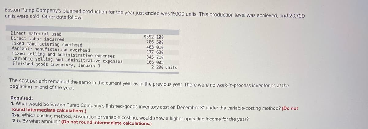 Easton Pump Company's planned production for the year just ended was 19,100 units. This production level was achieved, and 20,700
units were sold. Other data follow:
Direct material used
Direct labor incurred
Fixed manufacturing overhead
Variable manufacturing overhead
Fixed selling and administrative expenses
Variable selling and administrative expenses
Finished-goods inventory, January 1
$592,100
286,500
403,010
177,630
345,710
106,005
2,200 units
The cost per unit remained the same in the current year as in the previous year. There were no work-in-process inventories at the
beginning or end of the year.
Required:
1. What would be Easton Pump Company's finished-goods inventory cost on December 31 under the variable-costing method? (Do not
round intermediate calculations.)
2-a. Which costing method, absorption or variable costing, would show a higher operating income for the year?
2-b. By what amount? (Do not round intermediate calculations.)
