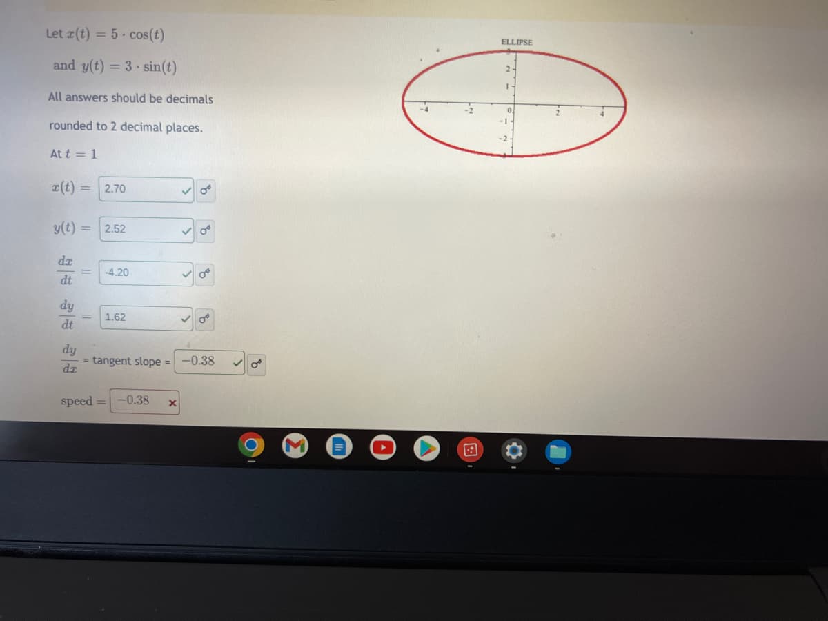 Let r(t) = 5 cos(t)
and y(t) = 3 sin(t)
All answers should be decimals
rounded to 2 decimal places.
At t = 1
r(t) = 2.70
Or
y(t) = 2.52
Or
dx
= -4.20
dt
dy
= 1.62
dt
dy
= tangent slope =
dr
speed =
-0.38 X
OB
OB
-0.38
OB
O
ELLIPSE
2.
1
0
2
4