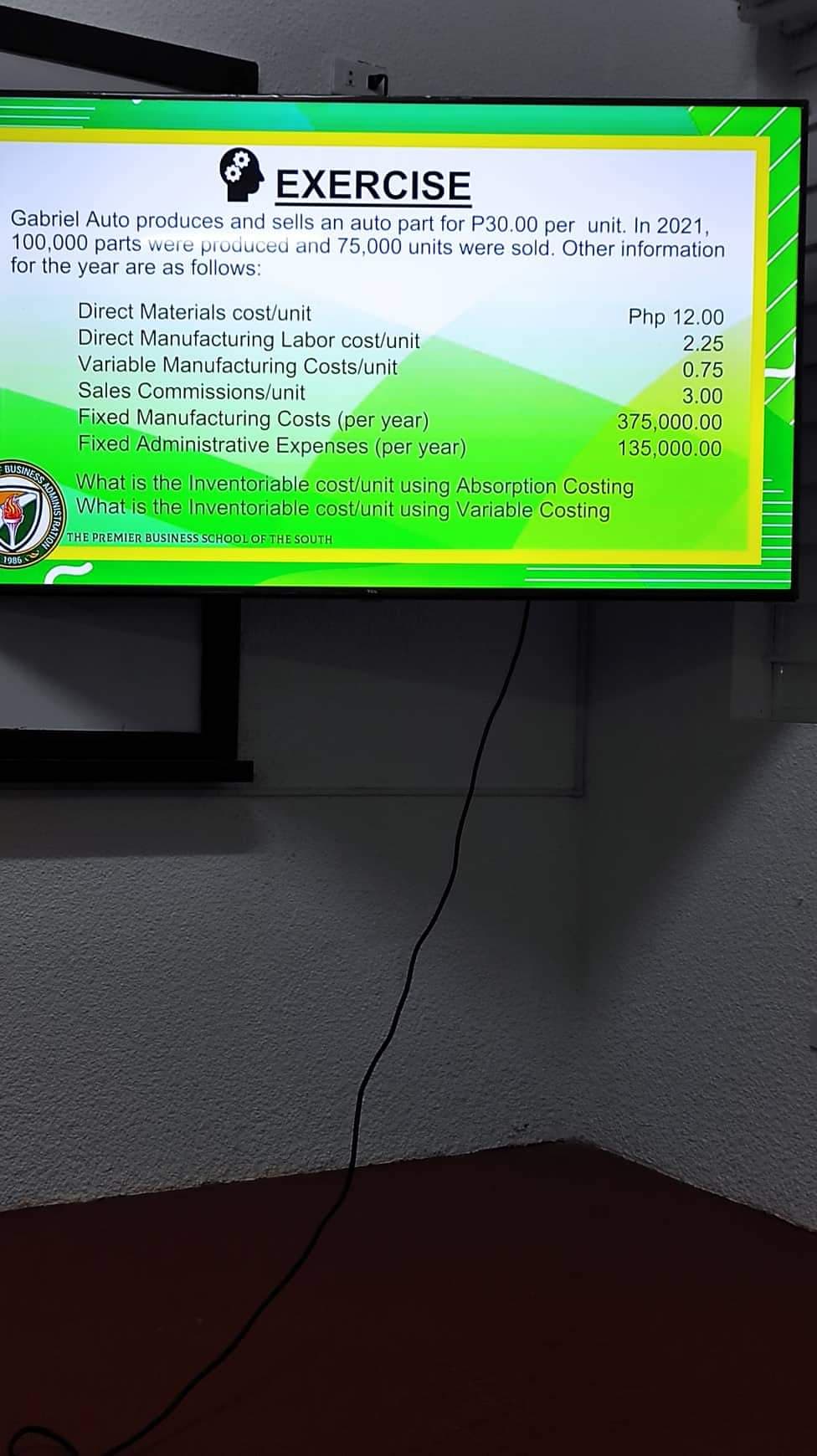 EXERCISE
Gabriel Auto produces and sells an auto part for P30.00 per unit. In 2021,
100,000 parts were produced and 75,000 units were sold. Other information
for the year are as follows:
BUSINESS AD
5
1986
ATION
Direct Materials cost/unit
Direct Manufacturing Labor cost/unit
Variable Manufacturing Costs/unit
Sales Commissions/unit
Fixed Manufacturing Costs (per year)
Fixed Administrative Expenses (per year)
Php 12.00
2.25
0.75
3.00
375,000.00
135,000.00
What is the Inventoriable cost/unit using Absorption Costing
What is the Inventoriable cost/unit using Variable Costing
THE PREMIER BUSINESS SCHOOL OF THE SOUTH