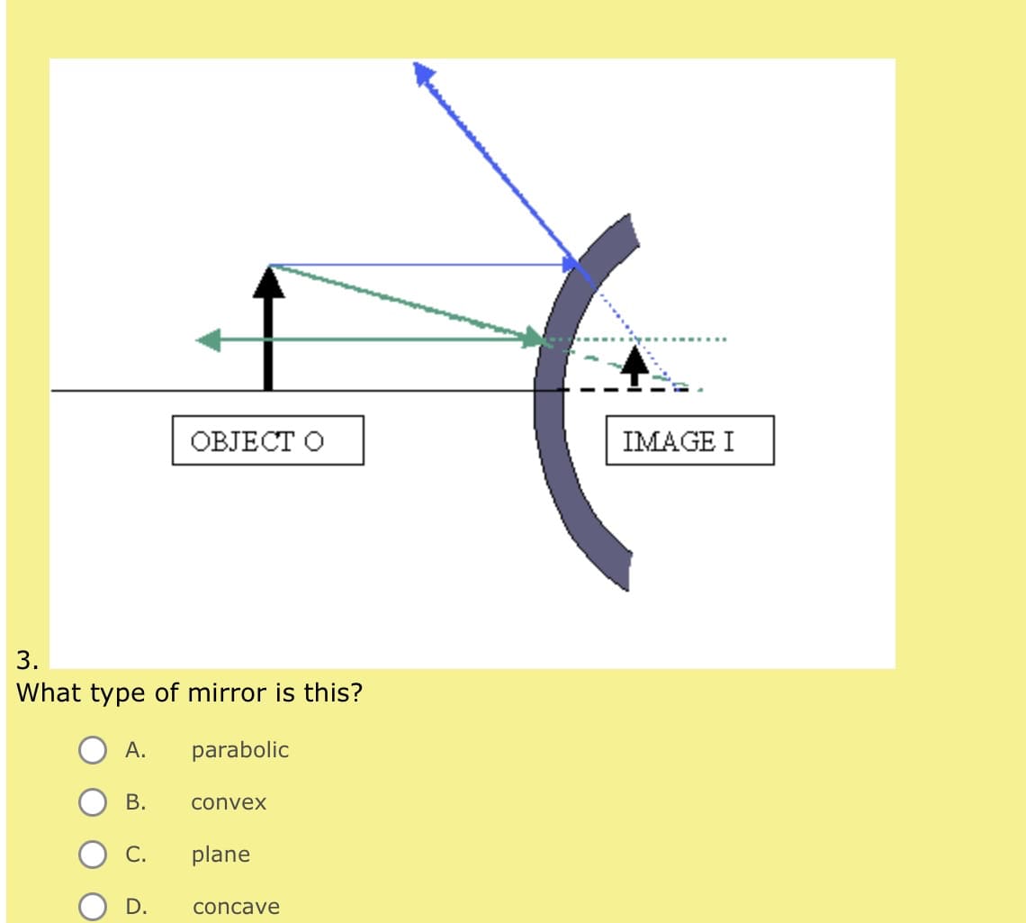 ОВJЕСT О
IMAGE I
3.
What type of mirror is this?
А.
parabolic
В.
convex
С.
plane
D.
concave
