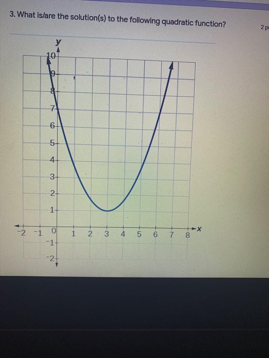 3. What is/are the solution(s) to the following quadratic function?
2 pe
10-
19-
6-
5-
4-
3-
1-
-2
-1
1
5.
9.
7
8
-1
-2-
2.
