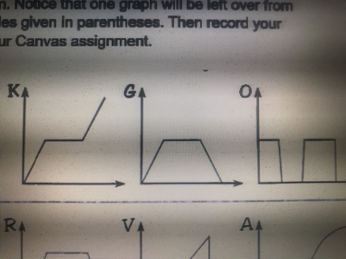 0. Notice that one graph will be left over from
les given in parentheses. Then record your
ur Canvas assignment.
KA
GA
O4
RA
VA
AA
