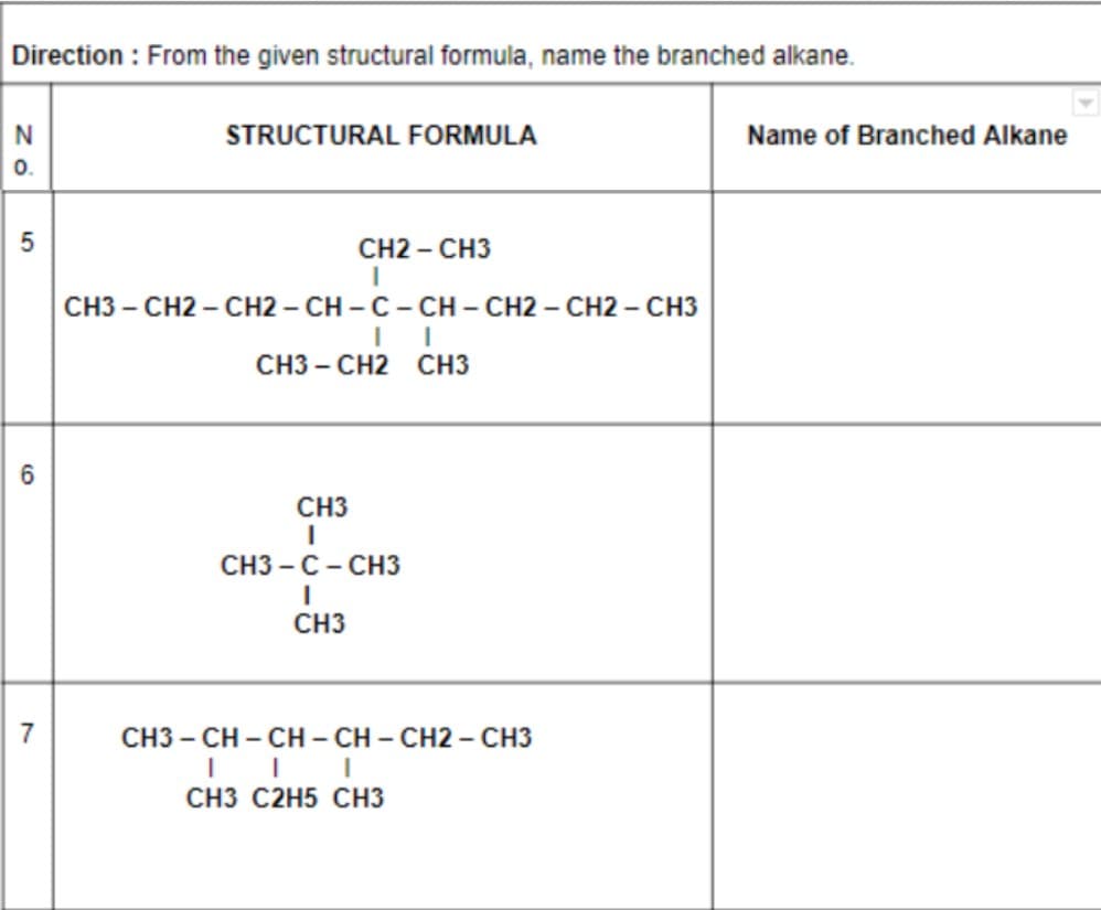 Direction : From the given structural formula, name the branched alkane.
N
STRUCTURAL FORMULA
Name of Branched Alkane
0.
CH2 – CH3
СНЗ - СН2- СН2 - СН - С - Сн-СН2- СН2 - СHЗ
CH3 - CH2 CH3
6
CH3
СНЗ - С - снз
CH3
сHЗ - сH - сH - СH - CH2 - СНЗ
CH3 C2H5 CH3
