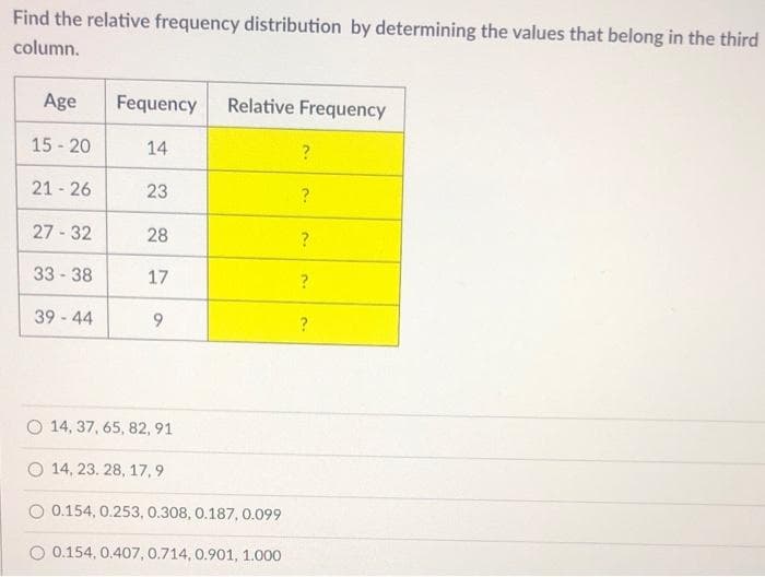 Find the relative frequency distribution by determining the values that belong in the third
column.
Age
Fequency
Relative Frequency
15 - 20
14
21 - 26
23
27 - 32
28
33 - 38
17
39 - 44
9.
O 14, 37, 65, 82, 91
O 14, 23. 28, 17, 9
0.154, 0.253, 0.308, 0.187, 0.099
O 0.154, 0.407, 0.714, 0.901, 1.000
