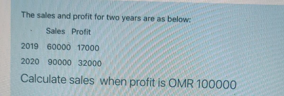 The sales and profit for two years are as below:
Sales Profit
2019 60000 17000
2020 90000 32000
Calculate sales when profit is OMR 100000
