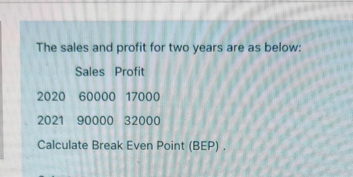 The sales and profit for two years are as below:
Sales Profit
2020 60000 17000
2021 90000 32000
Calculate Break Even Point (BEP)
