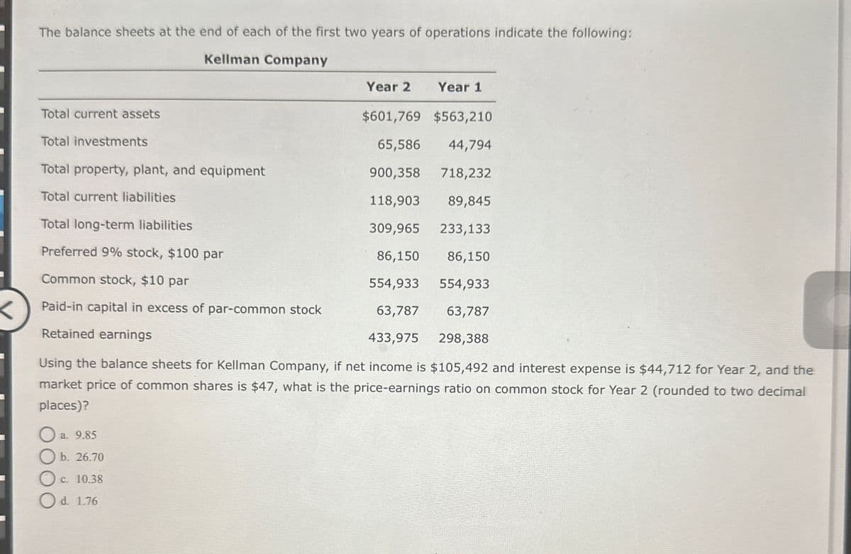 The balance sheets at the end of each of the first two years of operations indicate the following:
Kellman Company
Year 2 Year 1
Total current assets
$601,769 $563,210
Total investments
65,586 44,794
Total property, plant, and equipment
900,358 718,232
Total current liabilities
118,903
89,845
Total long-term liabilities
309,965 233,133
Preferred 9% stock, $100 par
86,150
86,150
Common stock, $10 par
554,933 554,933
Paid-in capital in excess of par-common stock
Retained earnings
63,787
433,975
63,787
298,388
Using the balance sheets for Kellman Company, if net income is $105,492 and interest expense is $44,712 for Year 2, and the
market price of common shares is $47, what is the price-earnings ratio on common stock for Year 2 (rounded to two decimal
places)?
a. 9.85
b. 26.70
c. 10.38
d. 1.76