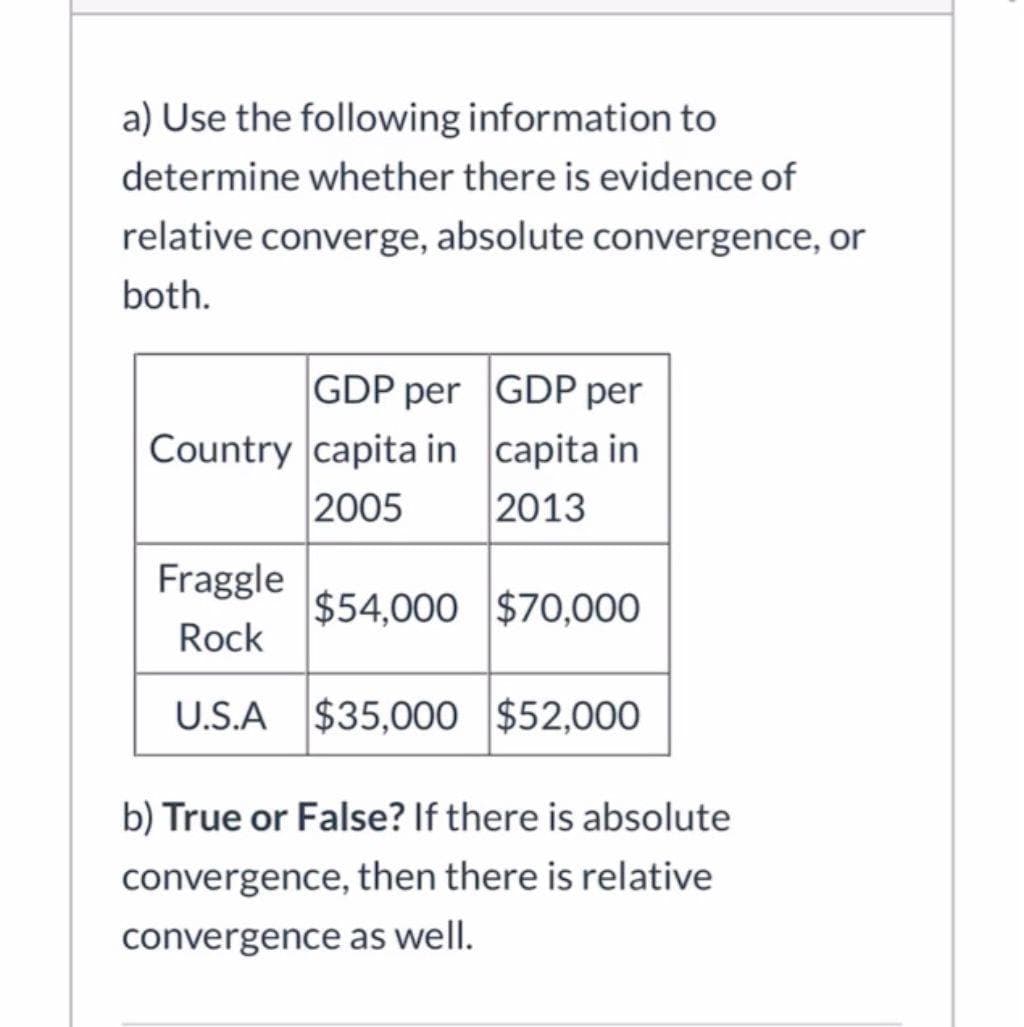 a) Use the following information to
determine whether there is evidence of
relative converge, absolute convergence, or
both.
GDP per GDP per
capita in
2013
Country capita in
2005
Fraggle
Rock
U.S.A
$54,000 $70,000
$35,000 $52,000
b) True or False? If there is absolute
convergence, then there is relative
convergence as well.