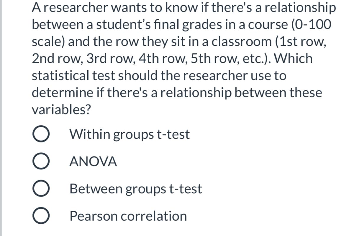 ### Statistical Test Selection for Educational Research Study

**Scenario:**
A researcher wants to know if there's a relationship between a student’s final grades in a course (0-100 scale) and the row they sit in a classroom (1st row, 2nd row, 3rd row, 4th row, 5th row, etc.). 

**Question:**
Which statistical test should the researcher use to determine if there's a relationship between these variables?

**Options:**

- ⬜ Within groups t-test
- ⬜ ANOVA
- ⬜ Between groups t-test
- ⬜ Pearson correlation

**Explanation:**
To select the appropriate statistical test, the researcher needs to consider the nature of the variables involved: 
- **Final grades (0-100)**: This is a continuous variable.
- **Row number (1st, 2nd, 3rd, etc.)**: This is a categorical variable with more than two levels.

Given that the researcher is interested in examining differences in mean grades across different rows, a one-way ANOVA (Analysis of Variance) is suitable for this purpose. ANOVA will allow the researcher to determine if there are statistically significant differences in grades among the different rows in the classroom.

**Selected Option:**
⬜ **ANOVA**

For further learning and practical implementation, researchers can refer to statistical guides on how to perform ANOVA using statistical software such as SPSS, R, or Python.