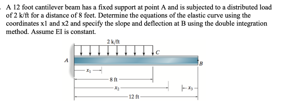 A 12 foot cantilever beam has a fixed support at point A and is subjected to a distributed load
of 2 k/ft for a distance of 8 feet. Determine the equations of the elastic curve using the
coordinates x1 and x2 and specify the slope and deflection at B using the double integration
method. Assume EI is constant.
2 k/ft
A
X1 -
8 ft
|- x3 -
-12 ft
