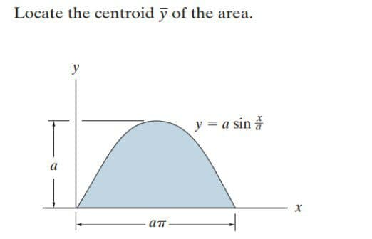 Locate the centroid y of the area.
y
y = a sin
ат
