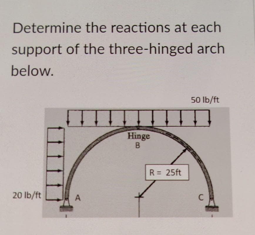 Determine the reactions at each
support of the three-hinged arch
below.
50 lb/ft
Hinge
R= 25ft
20 lb/ft
