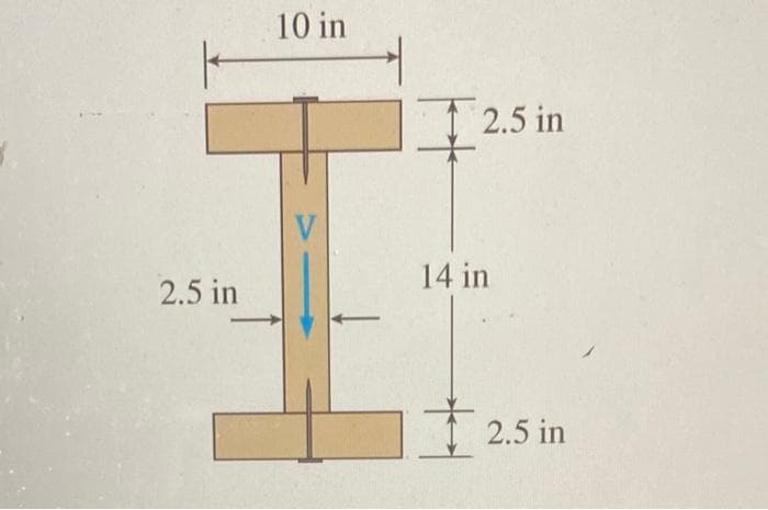 10 in
2.5 in
14 in
2.5 in
2.5 in
