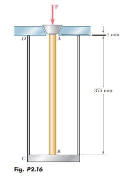 P
1 mm
375 mm
C
Fig. P2.16
