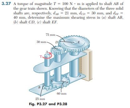 3.27 A torque of magnitude T = 100 N •m is applied to shaft AB of
the gear train shown. Knowing that the diameters of the three solid
shafts are, respectively, das = 21 mm, dcp = 30 mm, and dgr =
40 mm, determine the maximum shearing stress in (a) shaft AB,
(b) shaft CD, (c) shaft EF.
75 mm
30 mm
60 mm
25 mm
Fig. P3.27 and P3.28
