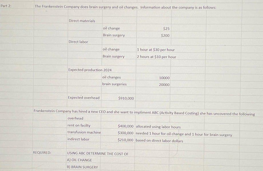 Part 2:
The Frankenstein Company does brain surgery and oil changes. Information about the company is as follows:
Direct materials
REQUIRED:
Direct labor
Expected overhead
oil change
Brain surgery
Expected production 2024
oil change
Brain surgery
rent on facilty
transfusion machine
indirect labor
oil changes
brain surgeries
$910,000
$25
$200
1 hour at $30 per hour
2 hours at $10 per hour
Frankenstein Company has hired a new CEO and she want to impliment ABC (Activity Based Costing) she has uncovered the following
overhead
USING ABC DETERMINE THE COST OF
A) OIL CHANGE
B) BRAIN SURGERY
10000
20000
$400,000 allocated using labor hours
$300,000 needed 1 hour for oil change and 1 hour for brain surgery
$210,000
based on direct labor dollars
