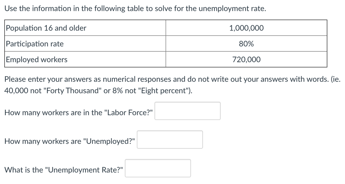 Use the information in the following table to solve for the unemployment rate.
Population 16 and older
1,000,000
Participation rate
80%
Employed workers
720,000
Please enter your answers as numerical responses and do not write out your answers with words. (ie.
40,000 not "Forty Thousand" or 8% not "Eight percent").
How many workers are in the "Labor Force?"
How many workers are "Unemployed?"
What is the "Unemployment Rate?"
