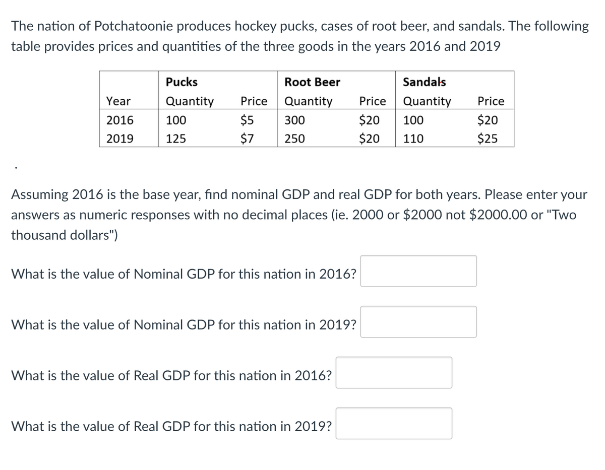 The nation of Potchatoonie produces hockey pucks, cases of root beer, and sandals. The following
table provides prices and quantities of the three goods in the years 2016 and 2019
Pucks
Root Beer
Sandals
Year
Quantity
$5
Price
Quantity
Price
Quantity
Price
2016
100
300
$20
100
$20
2019
125
$7
250
$20
110
$25
Assuming 2016 is the base year, find nominal GDP and real GDP for both years. Please enter your
answers as numeric responses with no decimal places (ie. 2000 or $2000 not $2000.00 or "Two
thousand dollars")
What is the value of Nominal GDP for this nation in 2016?
What is the value of Nominal GDP for this nation in 2019?
What is the value of Real GDP for this nation in 2016?
What is the value of Real GDP for this nation in 2019?
