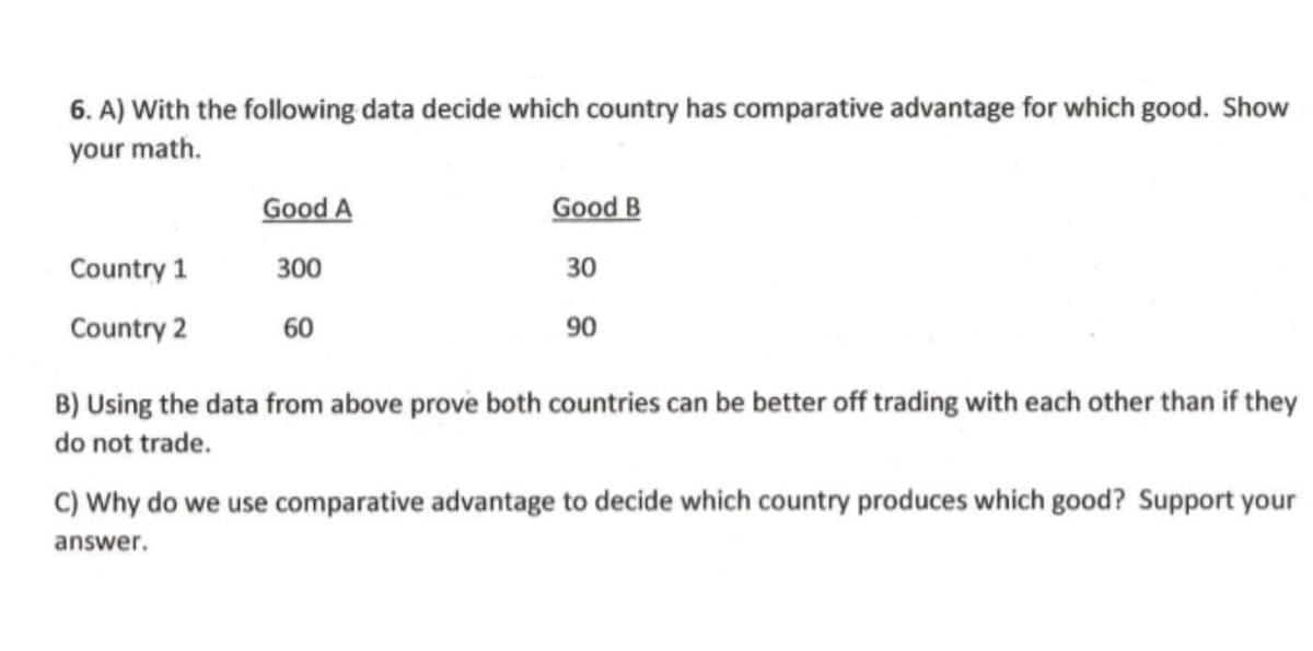 6. A) With the following data decide which country has comparative advantage for which good. Show
your math.
Good A
Good B
Country 1
300
30
Country 2
60
90
B) Using the data from above prove both countries can be better off trading with each other than if they
do not trade.
C) Why do we use comparative advantage to decide which country produces which good? Support your
answer.
