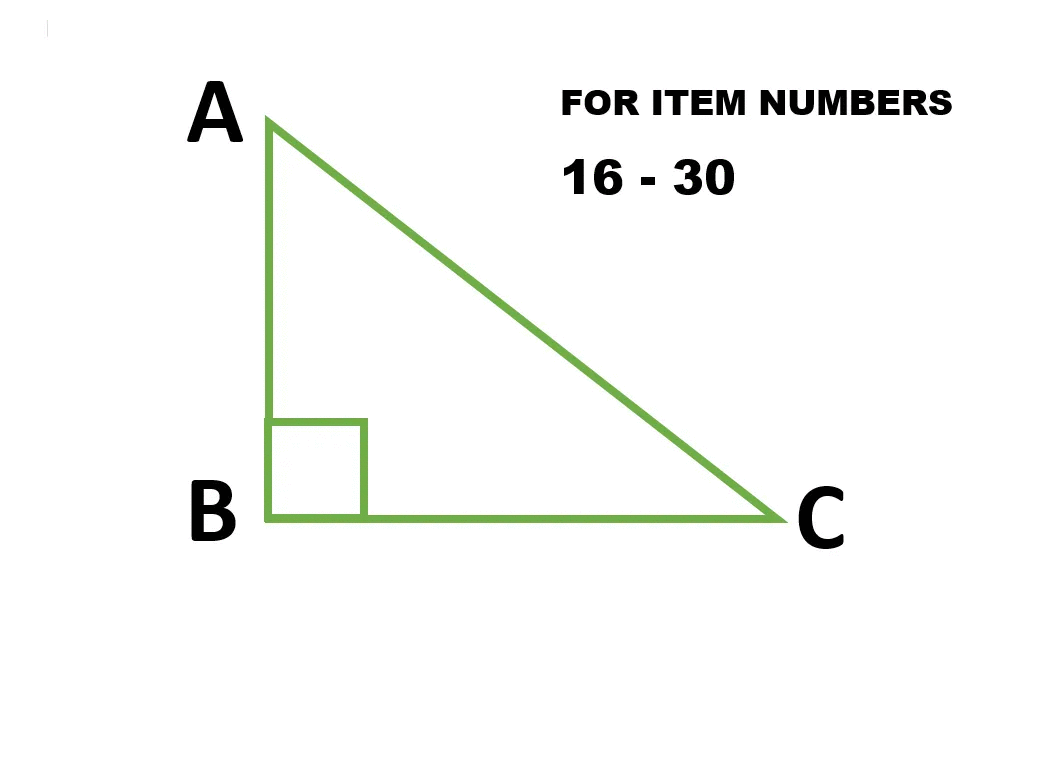 A
FOR ITEM NUMBERS
16 - 30
B
C
