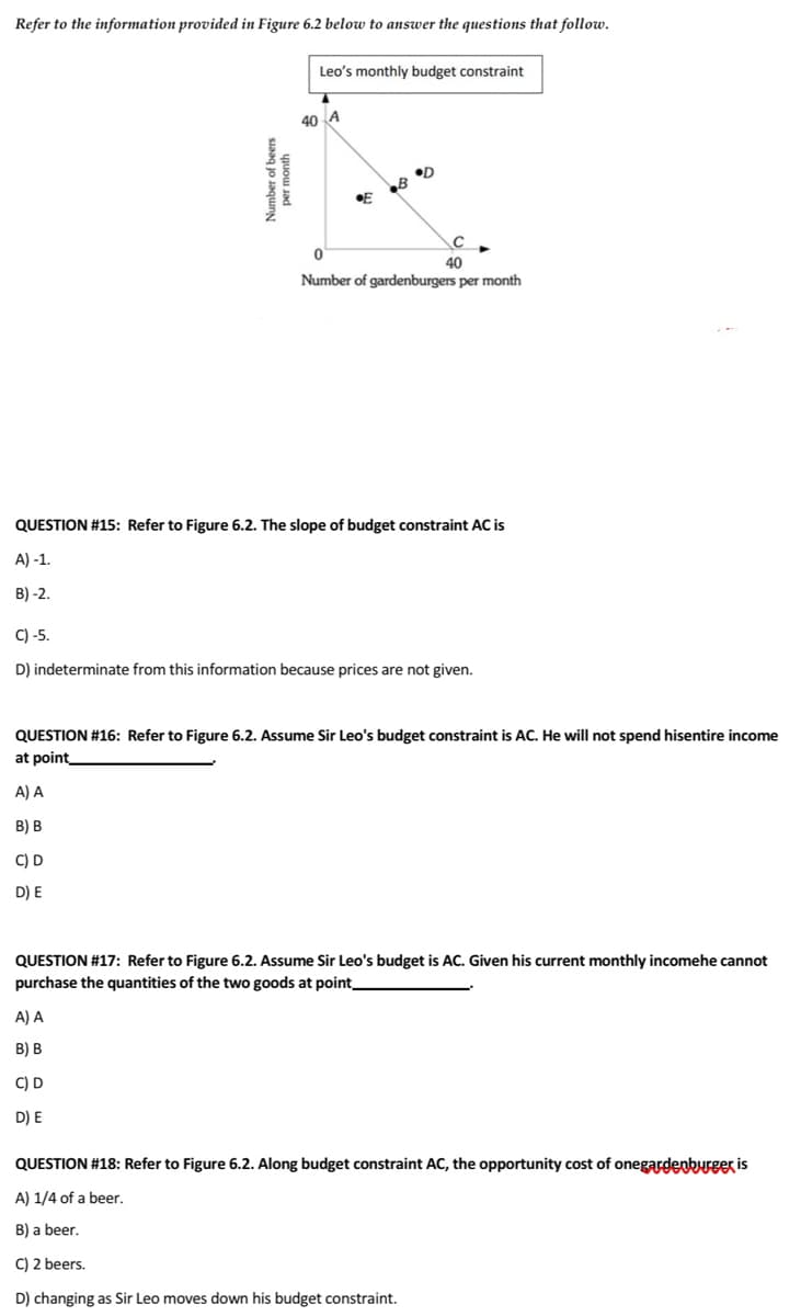 Refer to the information provided in Figure 6.2 below to answer the questions that follow.
Number of beers
per month
Leo's monthly budget constraint
40 A
E
40
Number of gardenburgers per month
QUESTION #15: Refer to Figure 6.2. The slope of budget constraint AC is
A) -1.
B)-2.
C) -5.
D) indeterminate from this information because prices are not given.
QUESTION # 16: Refer to Figure 6.2. Assume Sir Leo's budget constraint AC. He will not spend hisentire income
at point
A) A
B) B
C) D
D) E
QUESTION #17: Refer to Figure 6.2. Assume Sir Leo's budget is AC. Given his current monthly incomehe cannot
purchase the quantities of the two goods at point_
A) A
B) B
C) D
D) E
QUESTION #18: Refer to Figure 6.2. Along budget constraint AC, the opportunity cost of onegardenburger is
A) 1/4 of a beer.
B) a beer.
C) 2 beers.
D) changing as Sir Leo moves down his budget constraint.