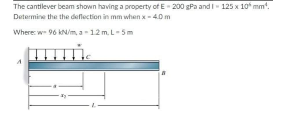 The cantilever beam shown having a property of E= 200 gPa and I = 125 x 106 mm4.
Determine the the deflection in mm when x = 4.0 m
Where: w= 96 kN/m, a = 1.2 m, L = 5 m
A
X₂
W
L
B