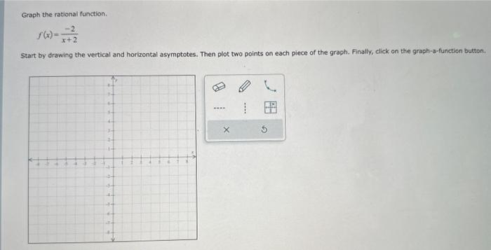 Graph the rational function.
f(x)=-=-=-²2
Start by drawing the vertical and horizontal asymptotes. Then plot two points on each piece of the graph. Finally, click on the graph-a-function button.
34
44
X
5