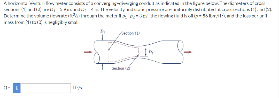 A horizontal Venturi flow meter consists of a converging-diverging conduit as indicated in the figure below. The diameters of cross
sections (1) and (2) are D₁ = 5.9 in. and D₂ = 4 in. The velocity and static pressure are uniformly distributed at cross sections (1) and (2).
Determine the volume flowrate (ft³/s) through the meter if p₁ - P2 = 3 psi, the flowing fluid is oil (p = 56 lbm/ft³), and the loss per unit
mass from (1) to (2) is negligibly small.
Q= i
ft³/s
D₁
Section (1)
Section (2)
D₂