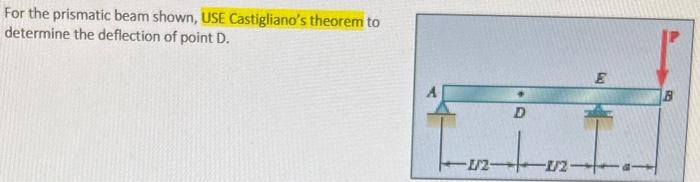 For the prismatic beam shown, USE Castigliano's theorem to
determine the deflection of point D.
D
-1/2-1/2-
E