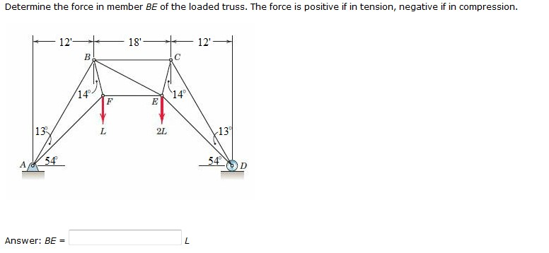 Determine the force in member BE of the loaded truss. The force is positive if in tension, negative if in compression.
A
13
54
12'-
Answer: BE-
B.
14°
F
L
18'
E
2L
C
14°
12'
ينا
54°